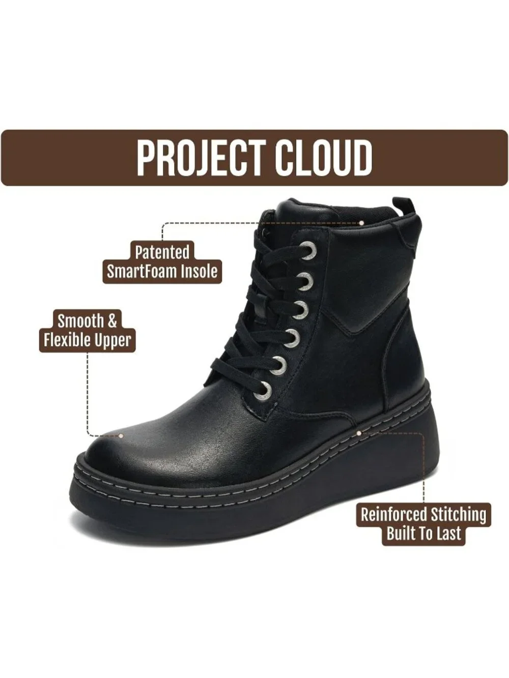 Women's Black Laces Round Toe Comfortable Inside Zipper Platform Ankle Boots